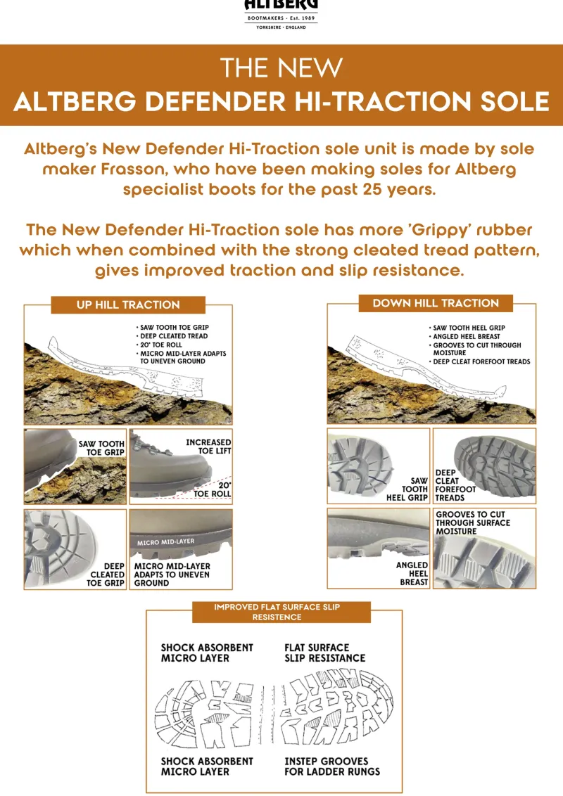 Altberg Hiking Shoes & Boots|Hiking Boots-Womens Fremington Lite Boots - Extra Wide Width