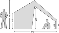 Nordisk Bedrooms & Inners-Asgard 12.6m Inner Cabin