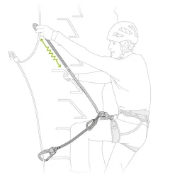 Petzl Carabiners & Quickdraws-Scorpio Eashook Via Ferrata Lanyard
