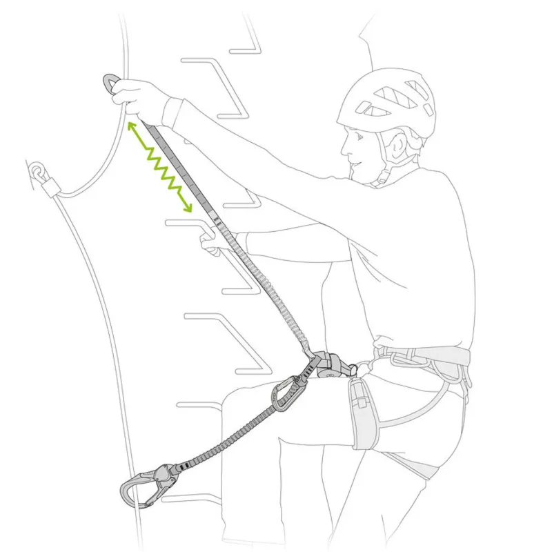 Petzl Carabiners & Quickdraws-Scorpio Eashook Via Ferrata Lanyard