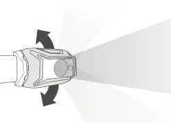 Petzl Lights & Lanterns|Lighting-Tikka Core Headlamp - Gray