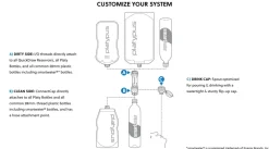 Platypus Water Purification-Quickdraw 1L Filter System