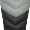 Rab Backpacking & Lightweight Sleeping Bags-Mythic Ultra 360 Sleeping Bag - Long