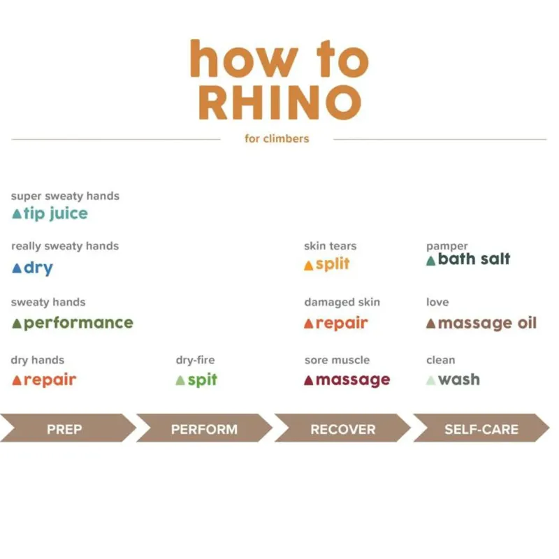 Rhino Skin Climbing Accessories-Spit - 30ml