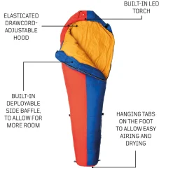 Snugpak Backpacking & Lightweight Sleeping Bags-Softie Expansion 2 Sleeping Bag - Regular