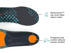 Superfeet Footbeds & Insoles-Active Cushion High Arch Insoles