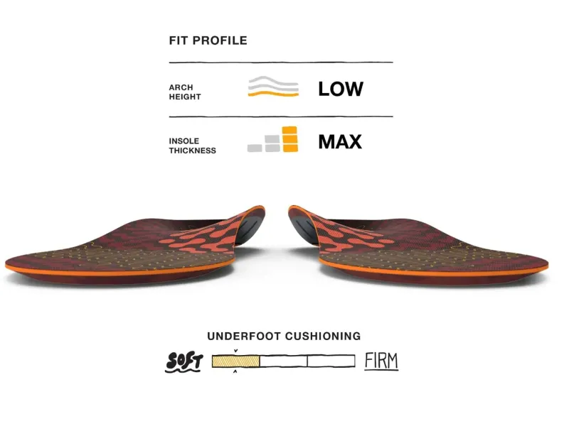 Superfeet Footbeds & Insoles-Active Cushion Low Arch Insoles