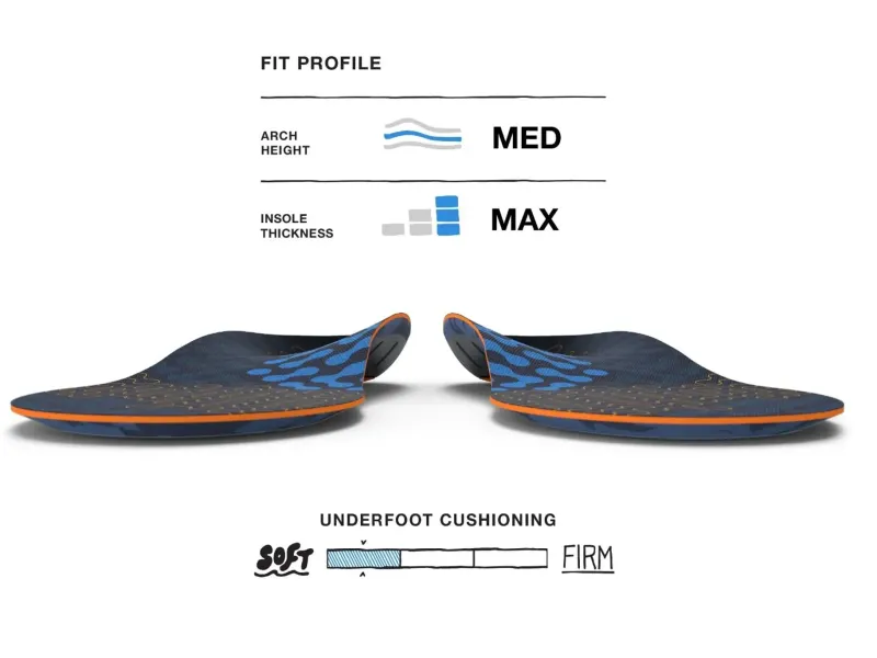 Superfeet Footbeds & Insoles-Active Cushion Medium Arch Insoles