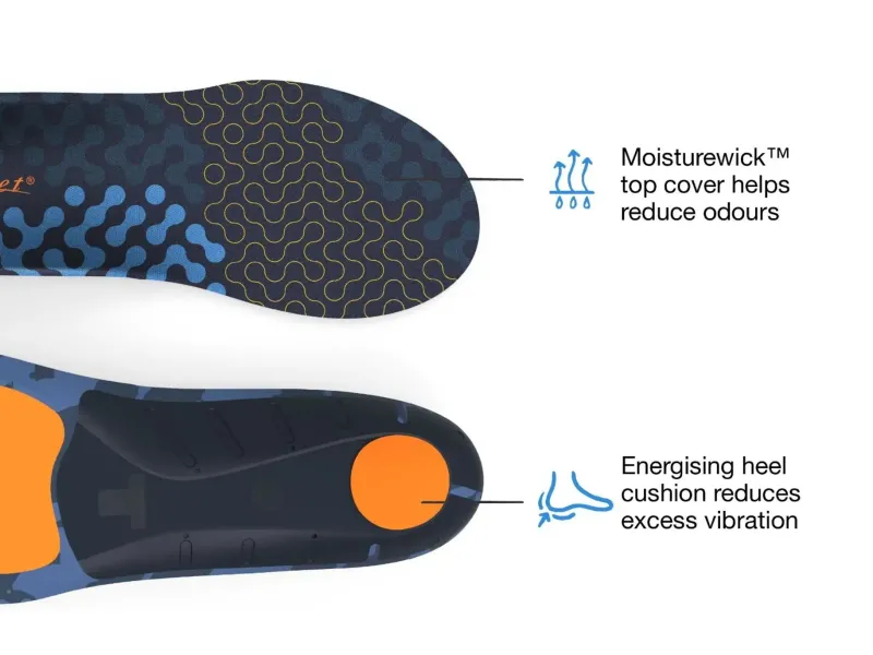 Superfeet Footbeds & Insoles-Active Cushion Medium Arch Insoles
