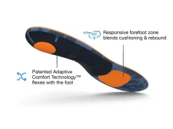Superfeet Footbeds & Insoles-Active Cushion Medium Arch Insoles