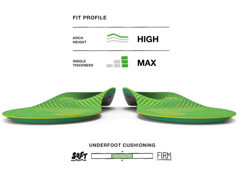 Superfeet Footbeds & Insoles-Active Support High Arch Insoles