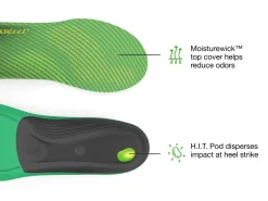Superfeet Footbeds & Insoles-Active Support High Arch Insoles
