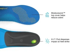 Superfeet Footbeds & Insoles-Active Support Medium Arch Insoles