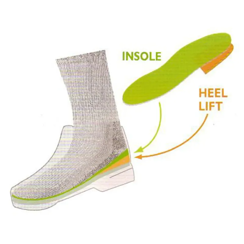Superfeet Footbeds & Insoles-Heel Lift