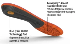 Superfeet Footbeds & Insoles-Womens Trailblazers Comfort Insoles