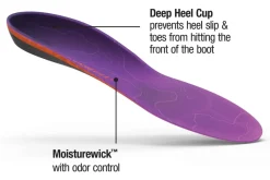 Superfeet Footbeds & Insoles-Womens Trailblazers Comfort Insoles