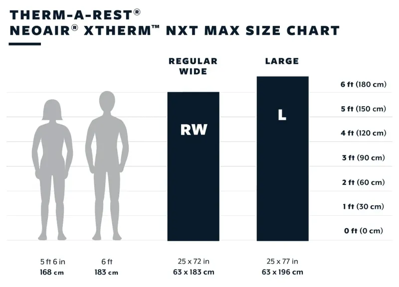 Thermarest Backpacking & Lightweight Sleeping Mats-Therm-a-Rest NeoAir XTherm NXT MAX Mat - Large